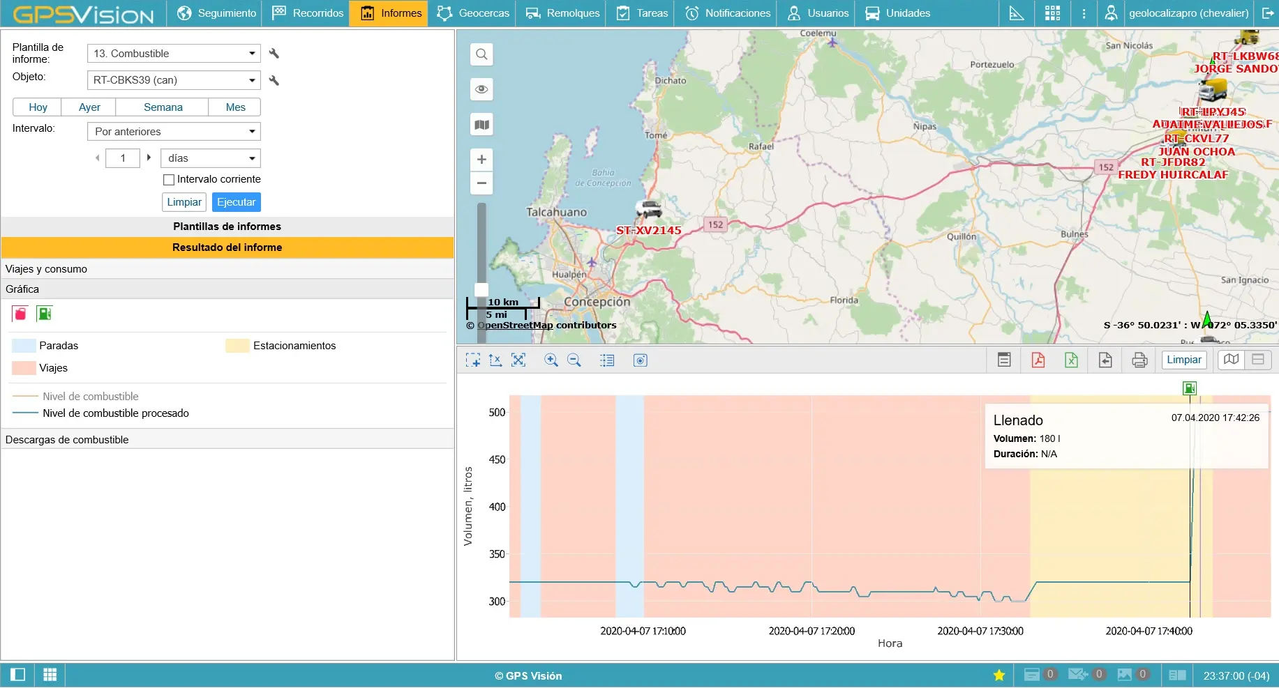 ¿Por qué implementar un sistema de control de flotas por GPS?